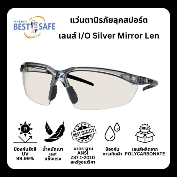 SALE แว่นตาเซฟตี้นิรภัยจากญี่ปุ่น กันฝ้า กัน UV กันสะเก็ดต่างๆ ปลอดภัย 100%